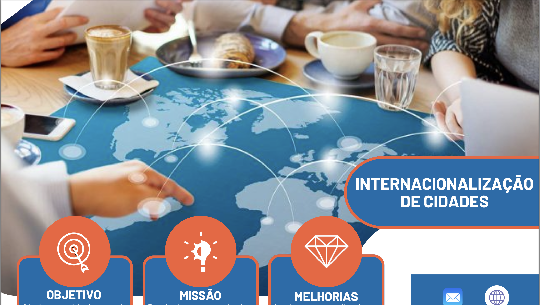 Internacionalização de Cidades